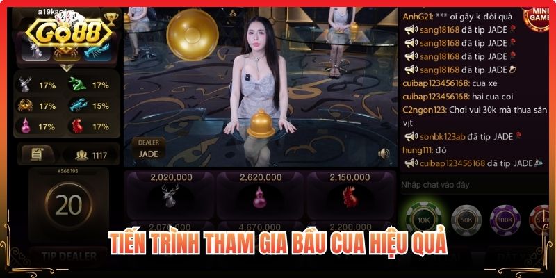 Tiến trình tham gia bầu cua hiệu quả