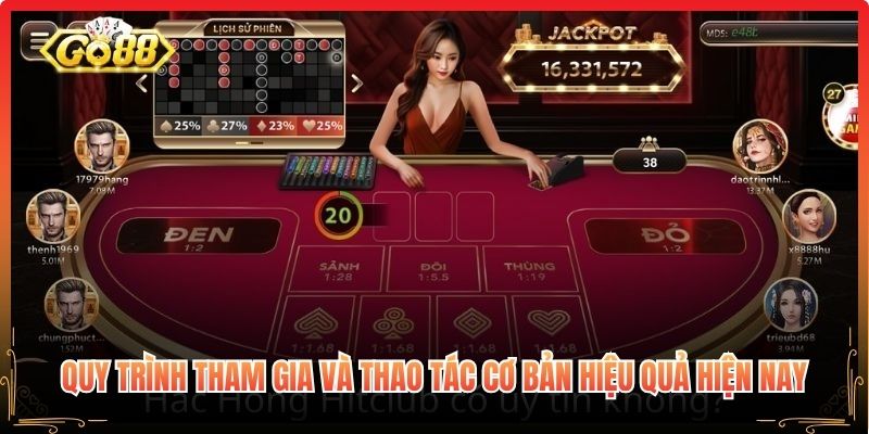 Quy trình tham gia và thao tác cơ bản hiệu quả hiện nay