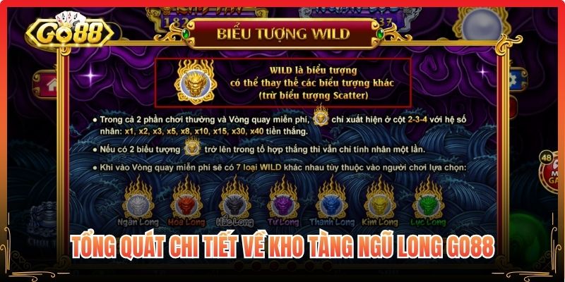 Tổng quát chi tiết về Kho tàng Ngũ Long Go88
