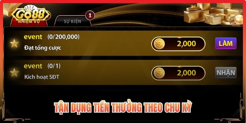 Tận dụng tiền thưởng theo chu kỳ