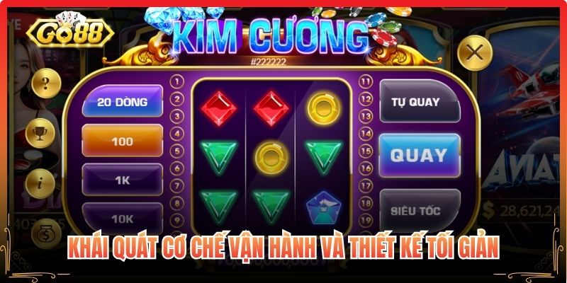 Khái quát cơ chế vận hành và thiết kế tối giản
