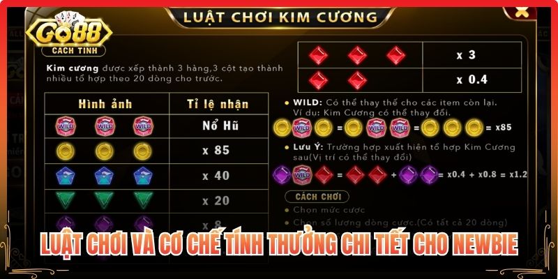 Luật chơi và cơ chế tính thưởng chi tiết cho newbie