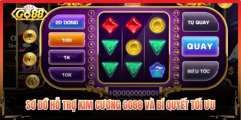 Sơ đồ hỗ trợ Kim Cương Go88 và bí quyết tối ưu