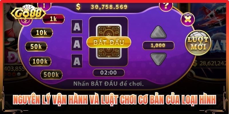 Nguyên lý vận hành và luật chơi cơ bản của loại hình